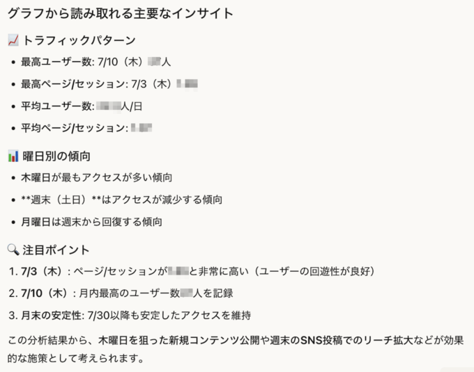 ga4・mcpサーバー回答04-02