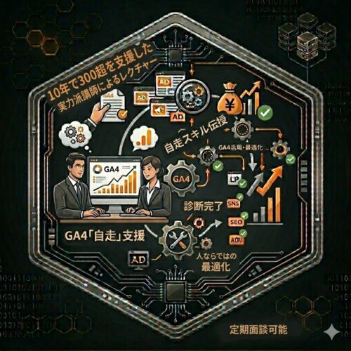 GA4自走講座